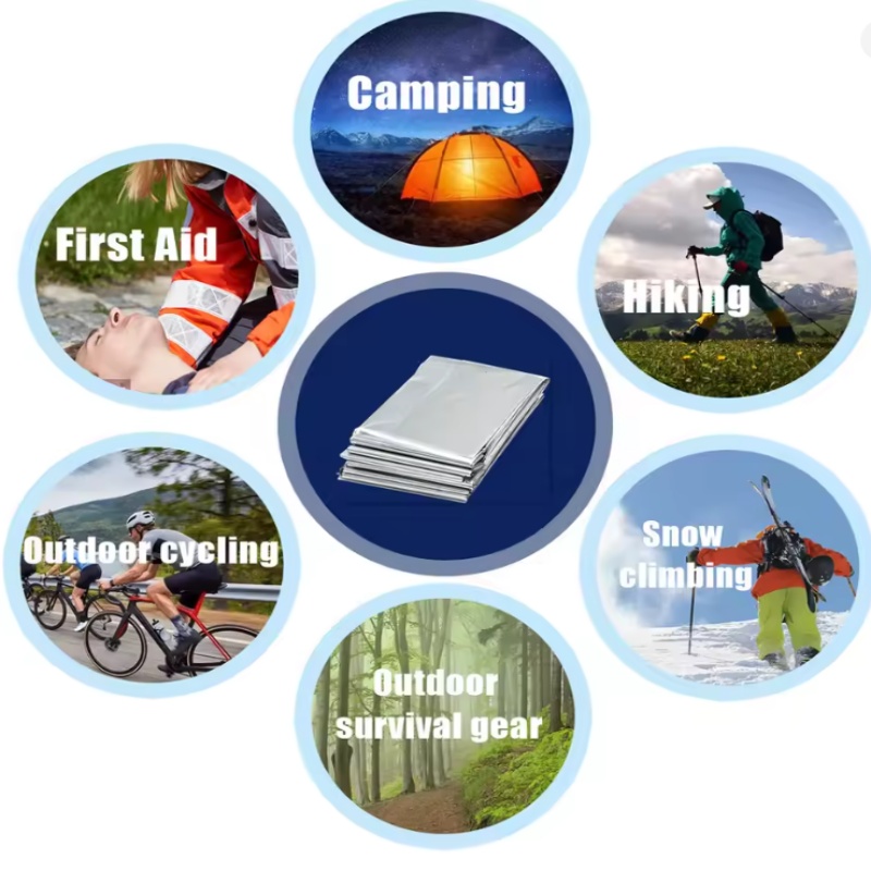 Przenośny namiot ratunkowy dla – Emergency Mylar Tent recenzja i cena
