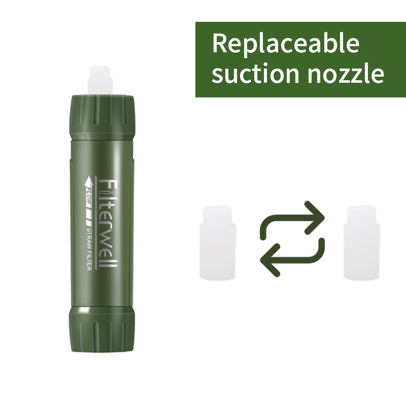 Filterwell Green Mini Travel W – Water Purification Straw recenzja i cena
