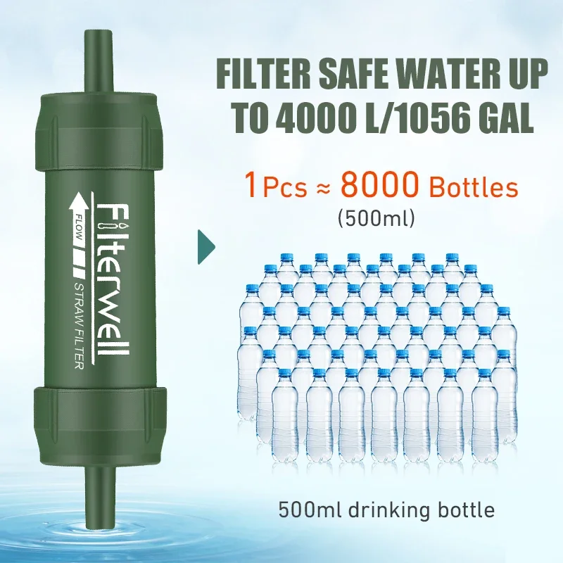 Westtune Mini Filtr do Wody na – Water Purification Straw recenzja i cena